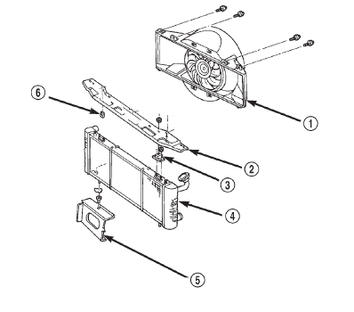 Fig. 42 Fan Shroud Removal/Installation