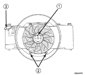 Fig. 43 Fan Module Orientation and Mounting