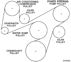 Fig. 47 Models with 2.5L Engine-With A/C