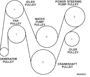 Fig. 49 Models with 4.0L Engine-Without A/C-Except RHD