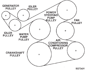 Fig. 51 Models With 4.0L Engine-With A/C-With RHD