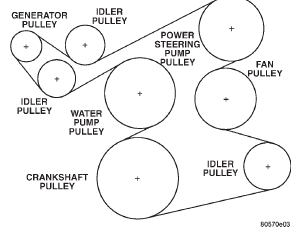 Fig. 52 Models With 4.0L Engine-Without A/C-With RHD