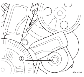 Fig. 53 Power Steering Pump Bracket and Idler Pulley