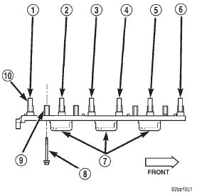 Fig. 2 Ignition Coil Assembly-4.0L 6-Cylinder Engine