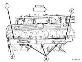 Fig. 3 Coil Location-4.0L Engine