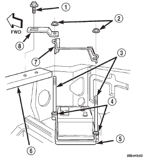 Fig. 3 Battery Hold Downs