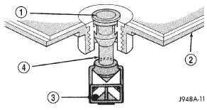 Fig. 6 Built-In Test Indicator