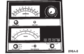 Fig. 10 Volt-Ammeter-Load Tester - Typical