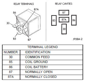 Fig. 3 Cigar Lighter Relay