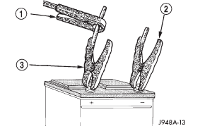 Fig. 11 Volt-Ammeter-Load Tester Connections - Typical