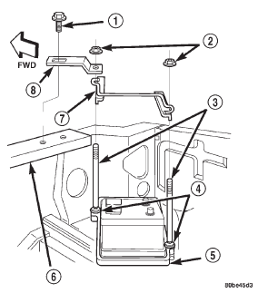 Fig. 19 Battery Hold Downs Remove/Install