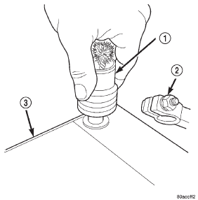 Fig. 26 Clean Battery Terminal Post - Typical