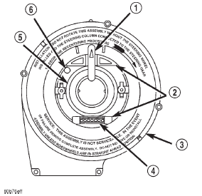 Fig. 16 Clockspring