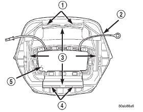 Fig. 1 Driver Side Airbag Module Trim Cover and Horn Switch