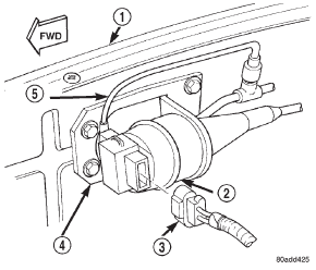 Fig. 1 Speed Control Servo Location