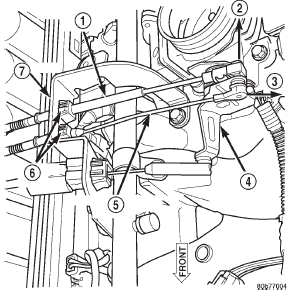 Fig. 4 Speed Control Servo Cable at Throttle Body