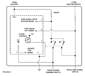 Fig. 2 Combination Flasher - Typical