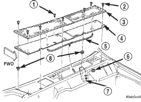 Fig. 9 Cowl Plenum Cover/Grille Panel Remove/Install