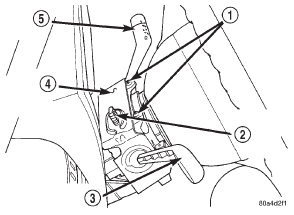 Fig. 13 Water Shield Upper Screws Remove/Install