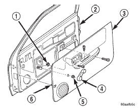 Fig. 7 Front Door Trim Panel Remove/Install - Manual Window