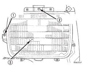 Fig. 3 Headlamp Beam Adjustment Screws