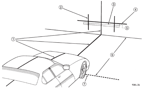Fig. 4 Fog Lamp Alignment -Typical
