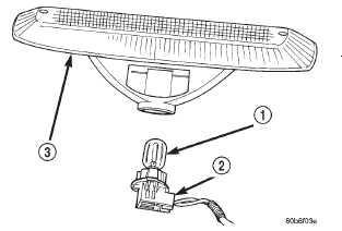 Fig. 6 CHMSL Bulb