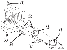 Fig. 2 Headlamp