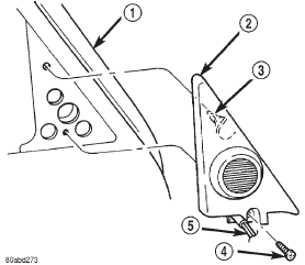 Fig. 10 Front Door Flag Trim Panel Remove/Install