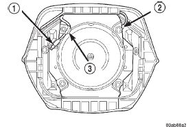 Fig. 5 Horn Switch Feed Wire Remove/Install