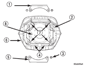 Fig. 6 Driver Side Airbag Trim Cover Retainers Remove/Install