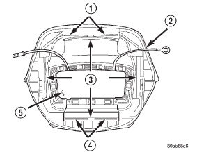 Fig. 7 Driver Side Airbag Trim Cover Remove/Install
