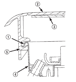 Fig. 8 Driver Side Airbag Trim Cover Locking Blocks Engaged