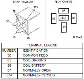 Fig. 3 Defogger Relay