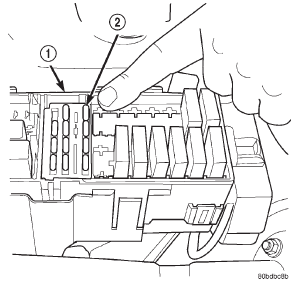 Fig. 2 Ignition-Off Draw Fuse