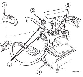 Fig. 4 Power Distribution Center Connections