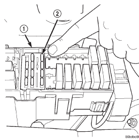 Fig. 7 Ignition-Off Draw Fuse