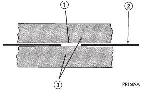 Fig. 4 Grid Line Repair - Typical