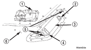 Fig. 4 Door Module Remove/Install