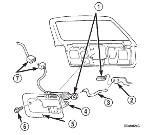 Fig. 5 Liftgate Power Lock Motor Remove/Install