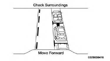 Check Surroundings - Move Forward