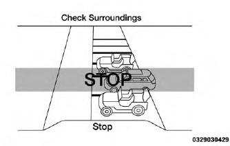 Check Surroundings - STOP