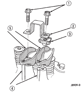 Fig. 53 Rocker Arm Assembly