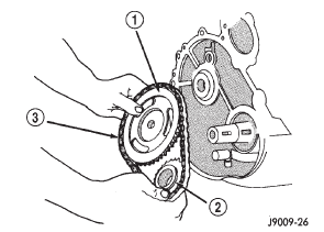 Fig. 66 Camshaft and Crankshaft Sprockets and Chain