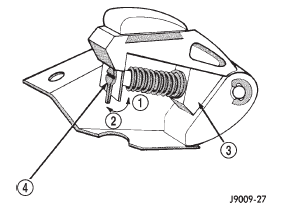 Fig. 67 Loading Timing Chain Tensioner