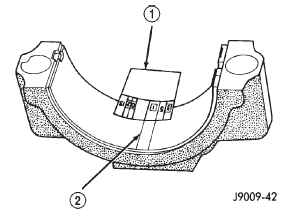 Fig. 35 Measuring Bearing Clearance with Plastigage