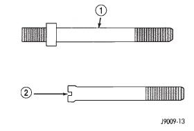 Fig. 57 Fabricate Alignment Dowels