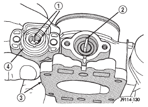 Fig. 27 Throttle Position Sensor-Installation