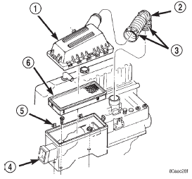 Fig. 37 Air Cleaner Housing and Element (Filter)