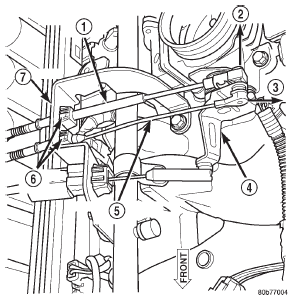 Fig. 39 Throttle Cable at Throttle Body